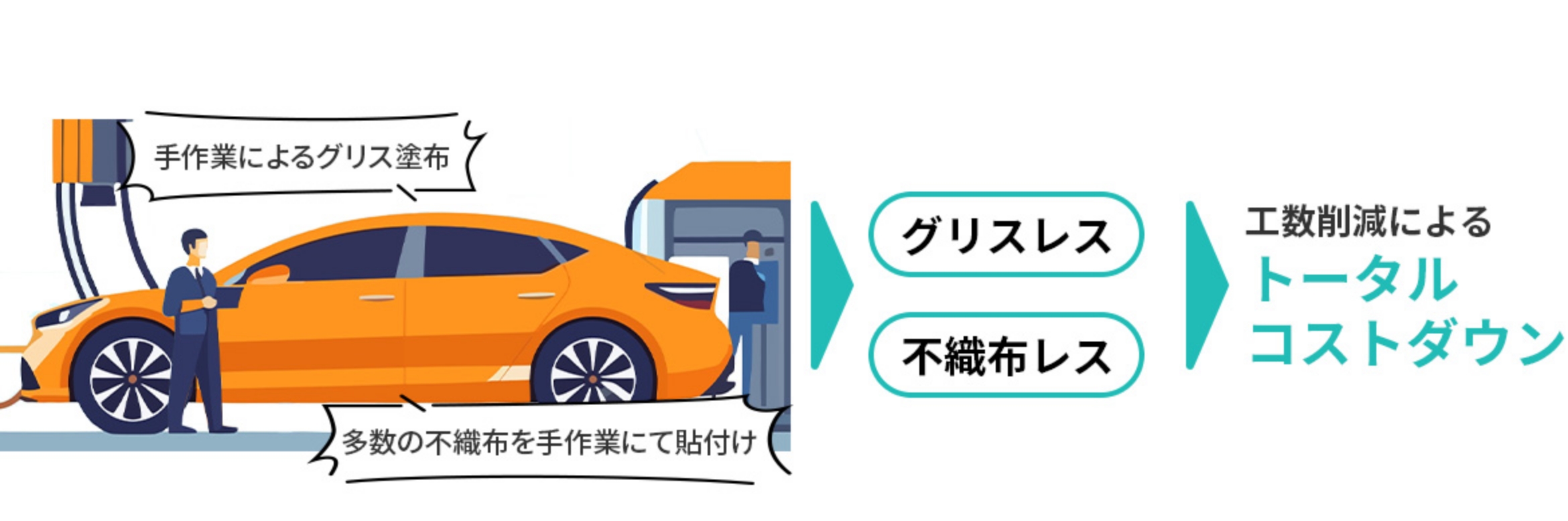 テクノUMG株式会社 | 製品紹介 | HUSHLLOY