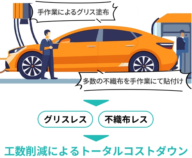 ALLPOWERS新商品】ポータブル電源R600に待望の新色を追加