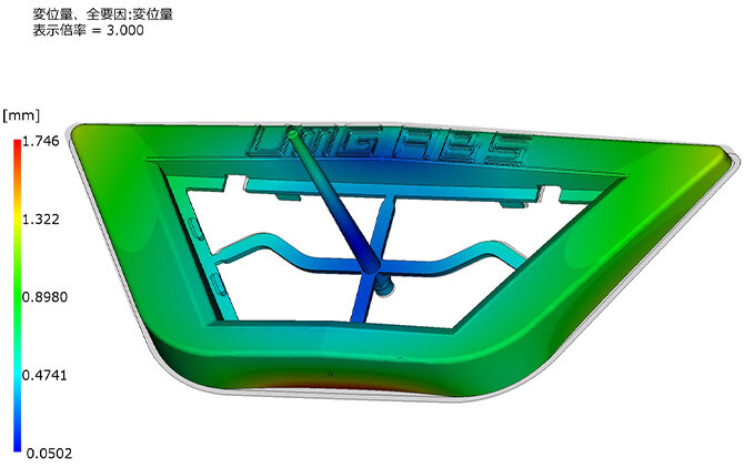反り変位分布図（上記の金型冷却解析結果を使用）